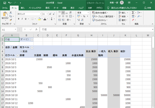 ピボットテーブルの表示が変更されたことを確認します