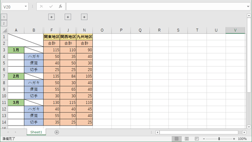 折りたたんで非表示にした状態（一例）