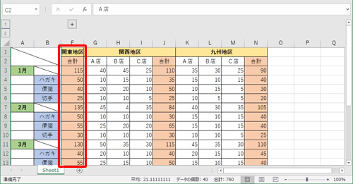 C～E列が非表示になったことを確認します