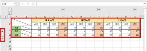 また、行にグループ化を設定して非表示にすると、以下のように表示されます