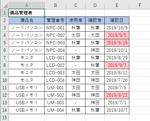 設定した条件に該当するセルの書式が変更されたことを確認してください
