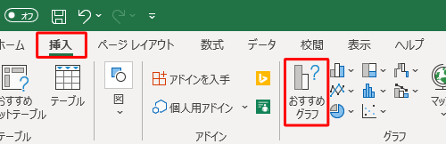 リボンから「挿入」タブをクリックし、「グラフ」グループから「おすすめグラフ」をクリックします