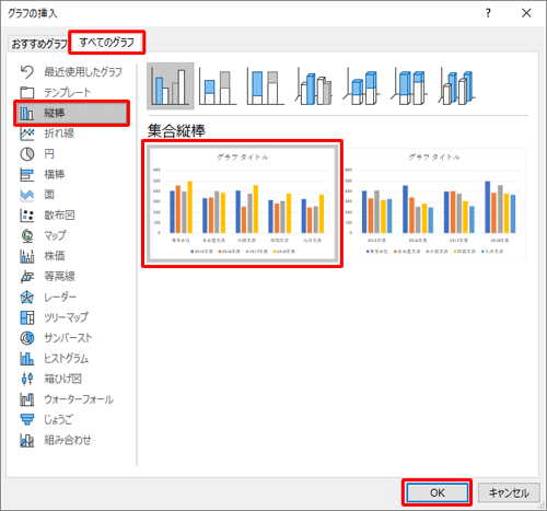 「すべてのグラフ」タブをクリックし、目的のグラフとグラフ形式をクリックして、「OK」をクリックします