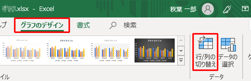 作成したグラフの行と列の項目は、リボンから「グラフのデザイン」タブをクリックし、「データ」グループの「行/列の切り替え」をクリックして、入れ替えることができます