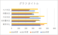 横棒グラフ