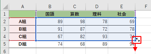 表に表示された枠線の右下の「■」にマウスポインターを合わせて、マウスポインターが「アイコン 」（斜め矢印）になったことを確認し、追加したい行までドラッグします