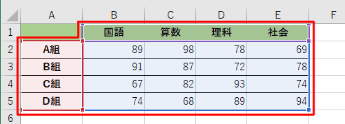 表の枠線が追加した行まで伸びたことを確認します