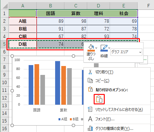 表に追加した行をコピーしてグラフエリア上で右クリックし、表示された一覧から「アイコン」（貼り付け）をクリックして、系列を追加することもできます