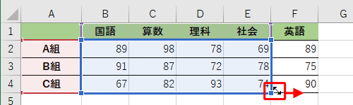 表に表示された枠線の右下の「■」にマウスポインターを合わせて、マウスポインターが「アイコン」（斜め矢印）になったことを確認し、追加したい列までドラッグします