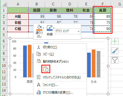 表に追加した列をコピーしてグラフエリア上で右クリックし、表示された一覧から「アイコン」（貼り付け）をクリックして、項目を追加することもできます
