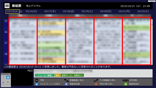 表示されるチャンネル数が変更されたことを確認します