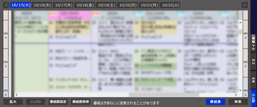 サイズを「中」にした場合（規定）