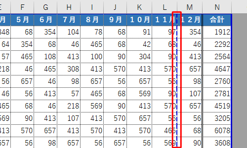 自動的に設定されたページを切り替える部分が、青い破線で表示されます