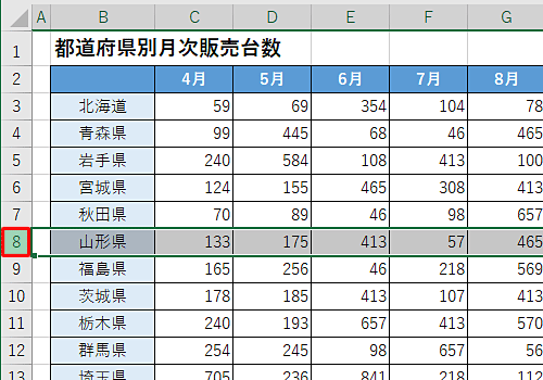 横に分割したい場合は、分割したい場所の行番号（数字）をクリックし、縦に分割したい場合は、分割したい場所の列番号（アルファベット）をクリックします
