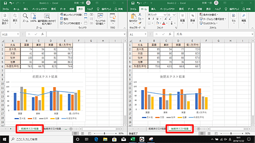 手順4で指定した整列方法でウィンドウが並べて表示されたら、それぞれのウィンドウでシートを切り替え、同じブック内の別のシートを並べて表示します