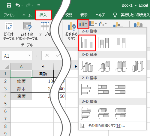 リボンから「挿入」タブをクリックし、「グラフ」グループから「縦棒/横棒グラフの挿入」をクリックして、表示された一覧から「集合縦棒」をクリックします