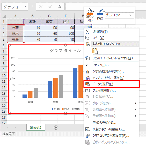 「集合縦棒」グラフの空白部分を右クリックし、表示された一覧から「データの選択」をクリックします
