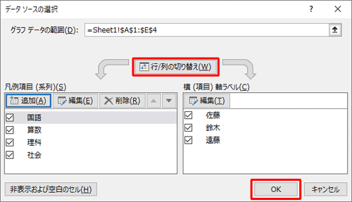 「行/列の切り替え」をクリックし、「OK」をクリックします