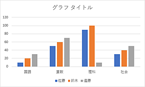 切り替え前