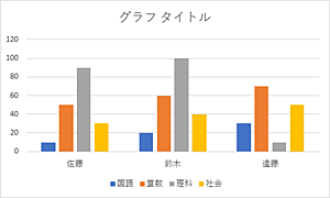 切り替え後