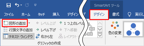 リボンから「SmartArtツール」の「デザイン」タブをクリックし、「グラフィックの作成」グループから「図形の追加」をクリックします