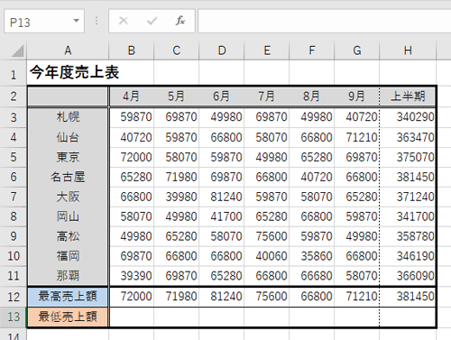任意のデータを入力します