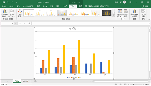 新しいシートが挿入され、グラフが表示されていることを確認してください