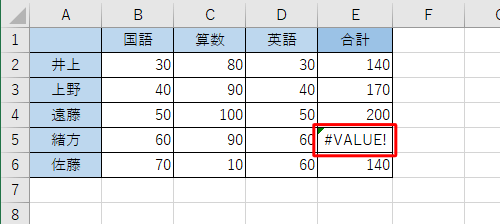 セルのエラー表示（一例）