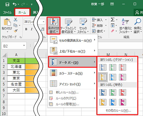 「ホーム」タブをクリックし、「条件付き書式」をクリックして、「データバー」にマウスポインターを合わせ、任意の簡易グラフの種類をクリックします