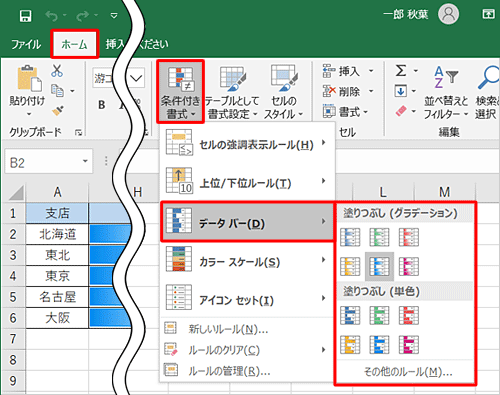 「ホーム」タブをクリックし、「条件付き書式」をクリックして、「データバー」にマウスポインターを合わせ、任意の簡易グラフの種類をクリックします