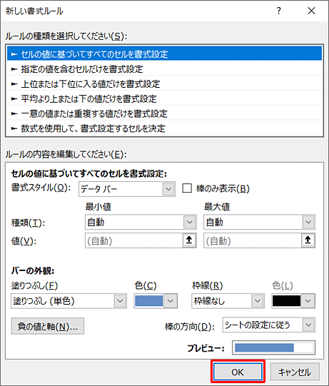 「その他のルール」をクリックすると「新しい書式ルール」が表示され、グラフの線種やグラフの値など簡易グラフの表示形式を詳細に設定できます