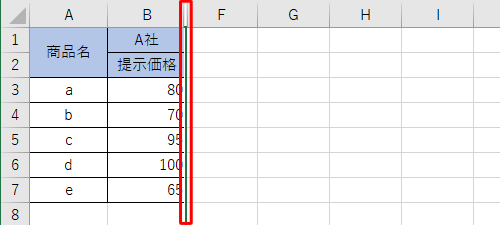 C～E列を非表示にします
