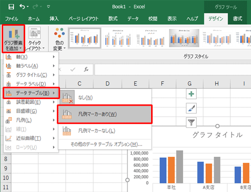 「グラフ要素を追加」をクリックし、「データテーブル」にマウスポインターを合わせ、「凡例マーカーあり」または「凡例マーカーなし」をクリックします