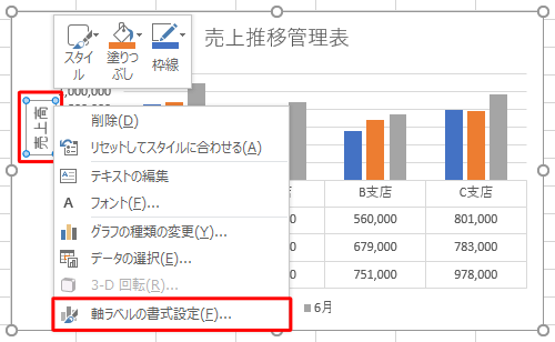 「軸ラベル」を右クリックし、「軸ラベルの書式設定」をクリックします