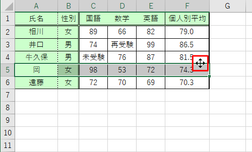 範囲選択したセルの上側にマウスポインターを合わせ、マウスポインターの形が十字型に変わったら、キーボードの「Shift」キーを押しながら、移動したいセルの場所までドラッグします