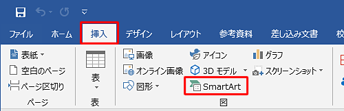 リボンから「挿入」タブをクリックし、「図」グループの「SmartArt」をクリックします