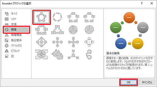 画面左側の一覧から「循環」をクリックし、任意のレイアウトをクリックして、「OK」をクリックします
