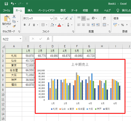 変更したいグラフをクリックします