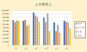 変更後（一例）