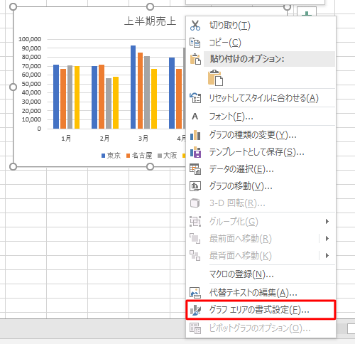 グラフ内の何も表示されていない箇所を右クリックし、表示された一覧から「グラフエリアの書式設定」をクリックします