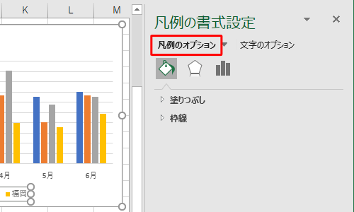 書式を変更したい箇所に応じて、「凡例のオプション」または「文字のオプション」をクリックします