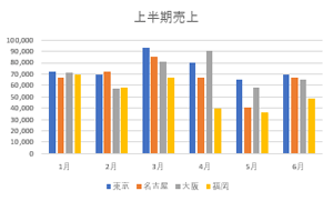 変更前