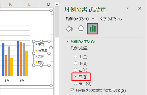 凡例の表示位置を変更した状態（一例）
