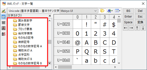 「文字カテゴリ」ボックスから任意のカテゴリをクリックします