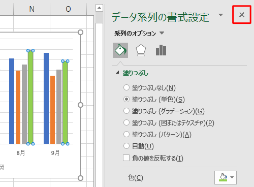 「データ系列の書式設定」の「×」（閉じる）をクリックします