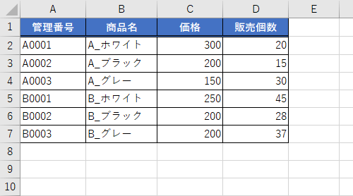 貼り付けオプションボタンが非表示の状態