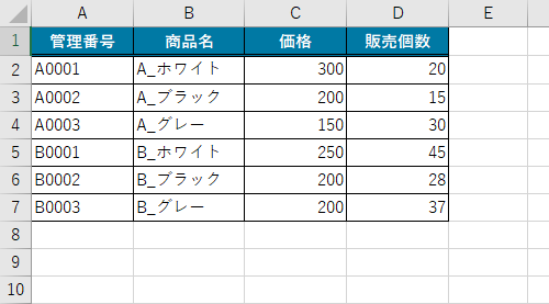 貼り付けオプションボタンが非表示の状態