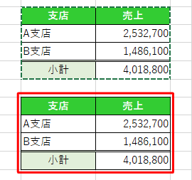 通常の貼り付け