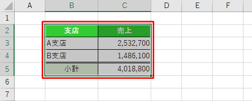 コピーしたいセルをクリックまたはドラッグして選択します