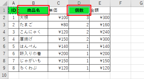 書式を貼り付けたいセルをクリックします
